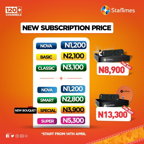 Ultimate Guide To Startime Subscription: Save Big Now