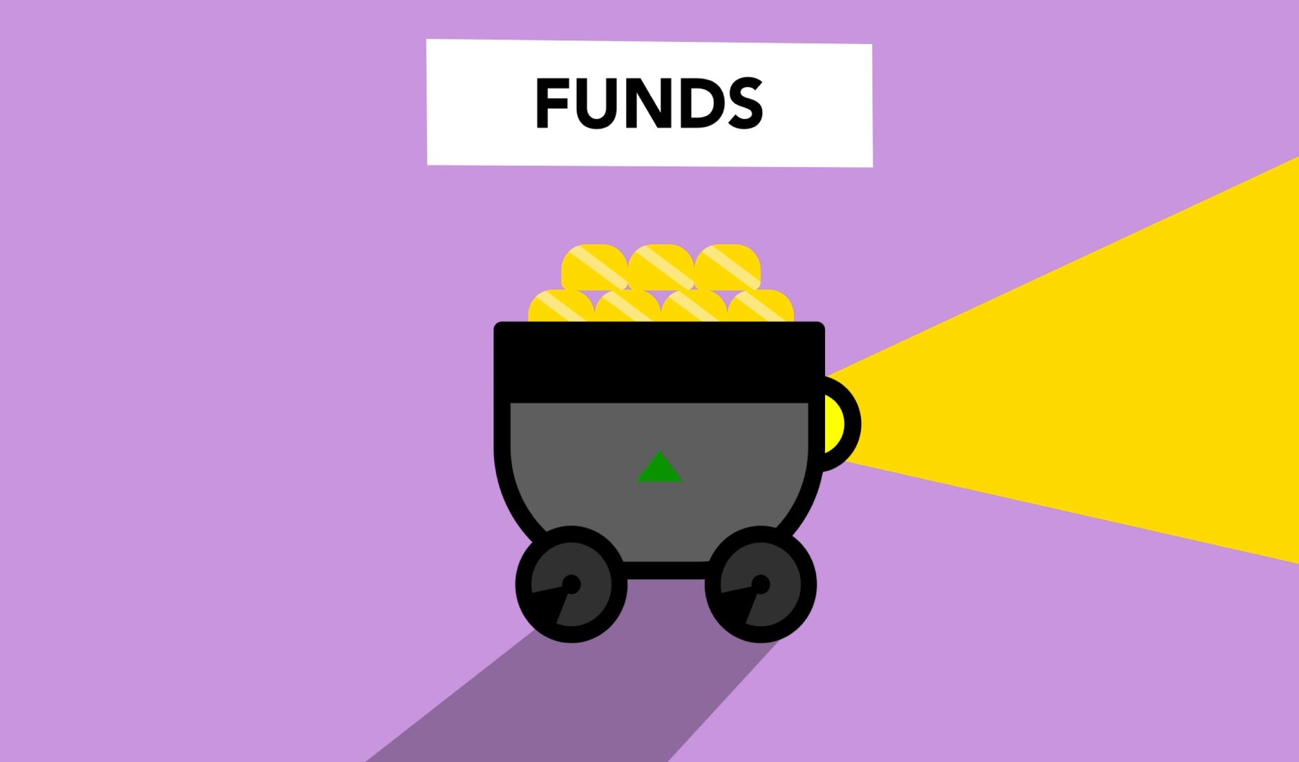 Boring Company funding