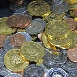 digital investment market